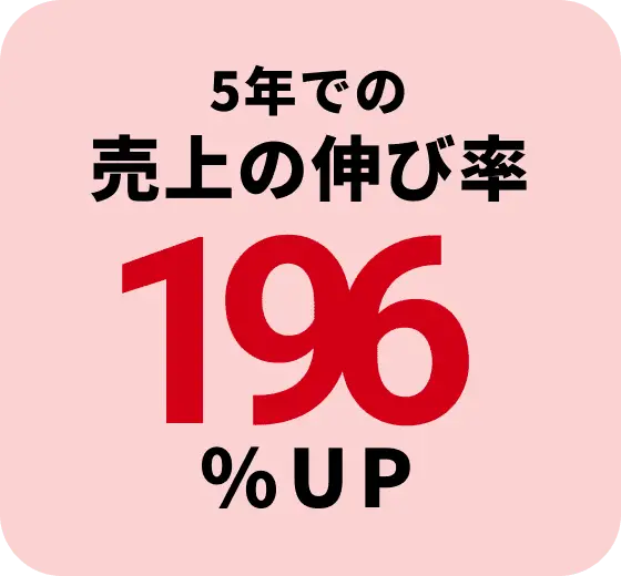 数字2