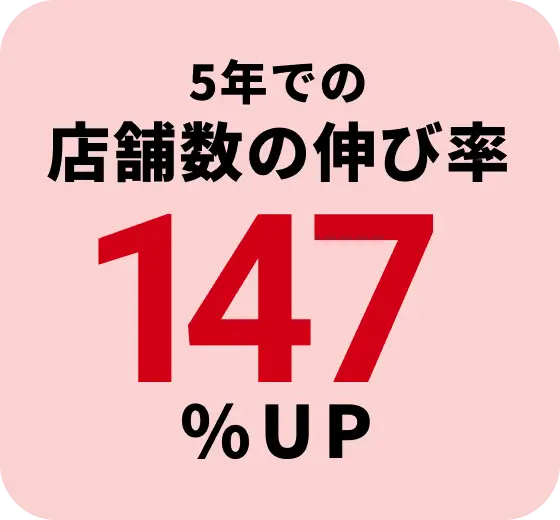 数字3