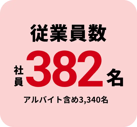 数字4