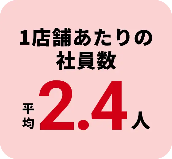 数字5