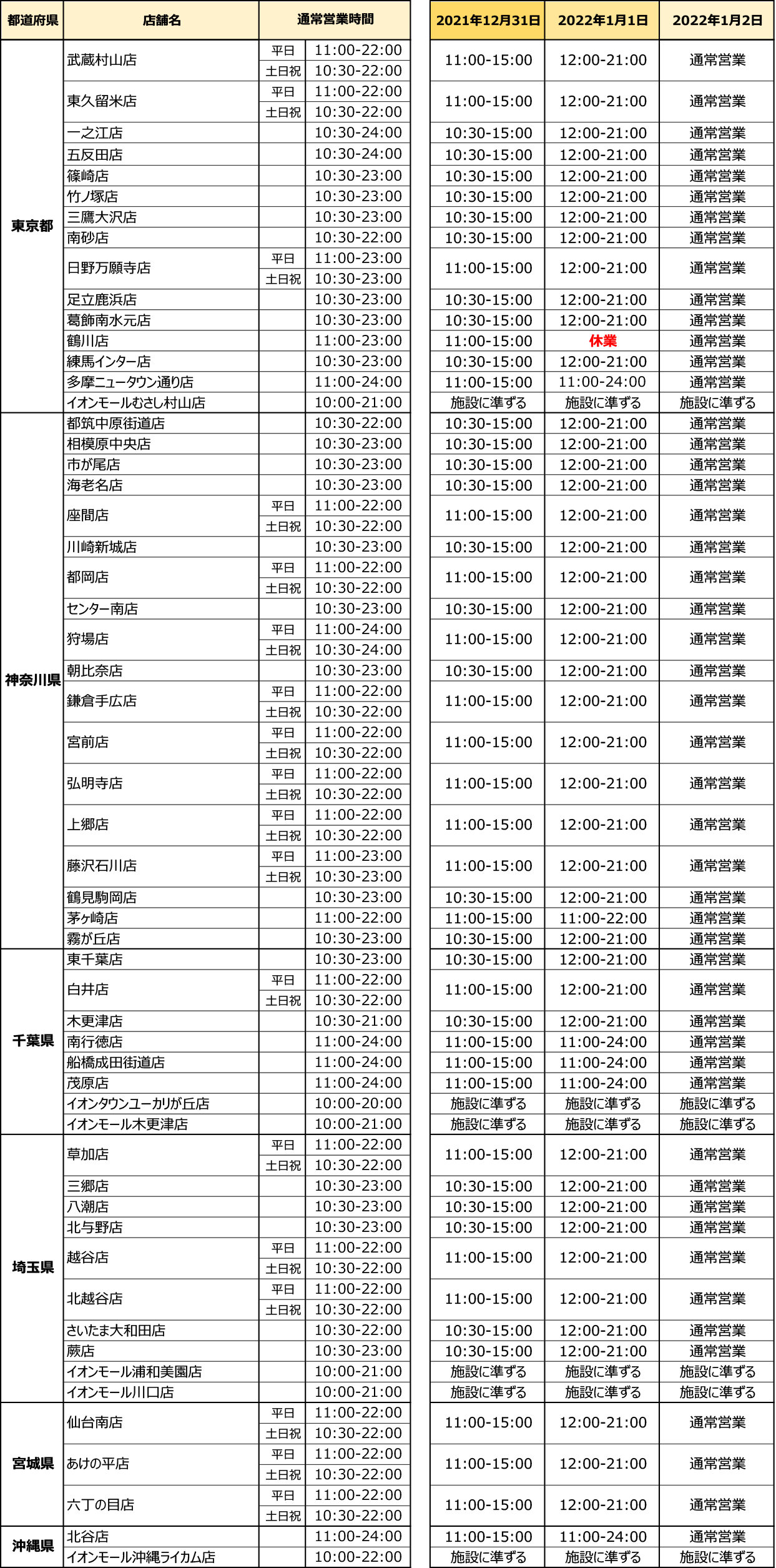 2021-2022 年始の営業時間_関東東北沖縄