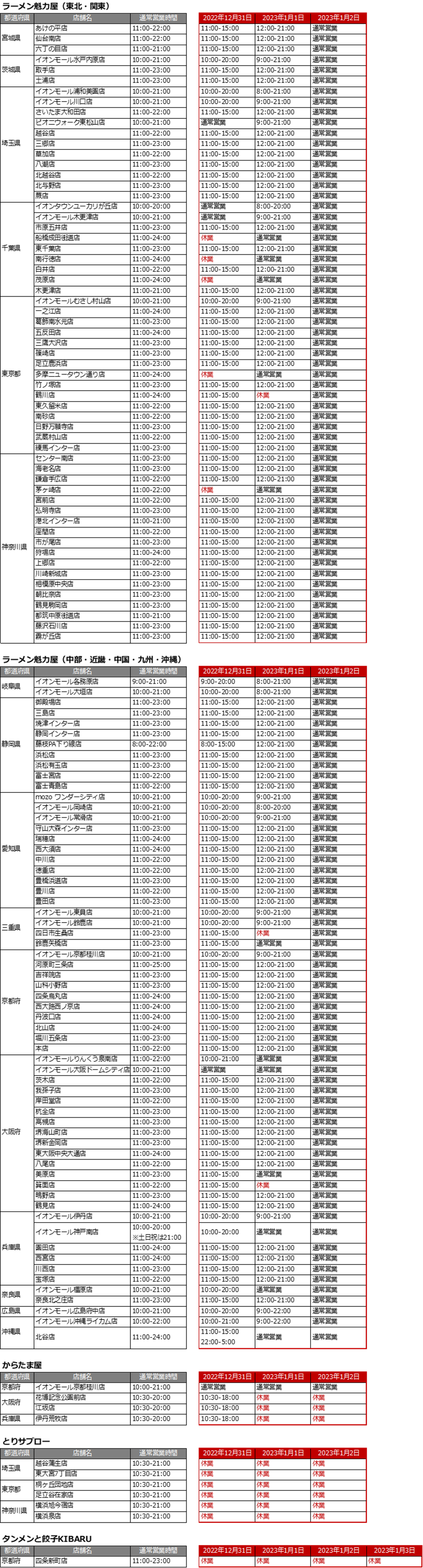 2022-2023年末年始の営業時間